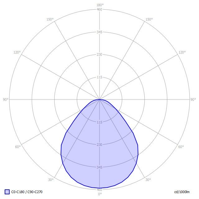 LED-Anbauleuchte BA5ASE-830M-D400