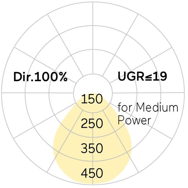 LED-Anbauleuchte BA5ASL-830M-D300