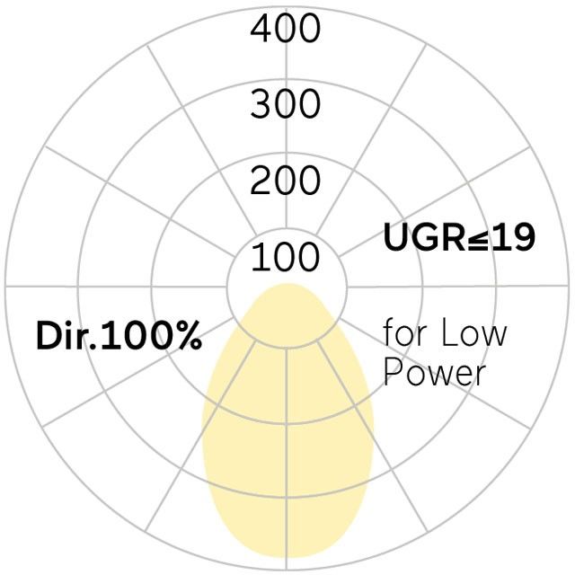 LED-Anbauleuchte LA3ABE-830E-L1182