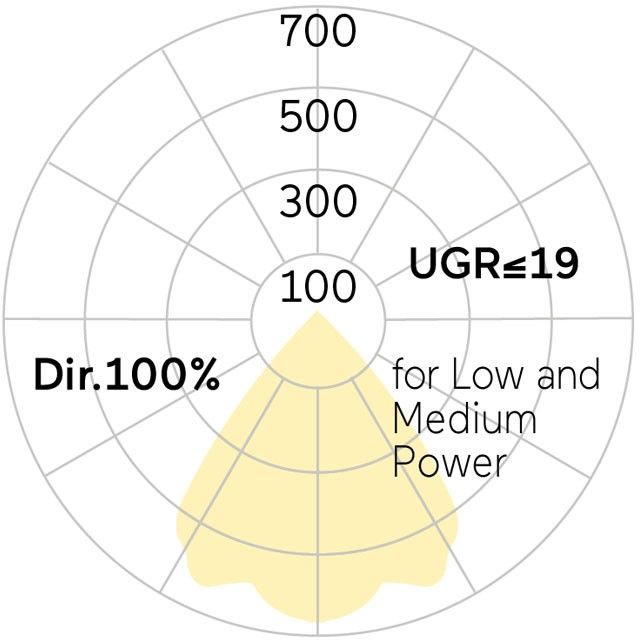 LED-Anbauleuchte LA3LEL-830H-L1502-A