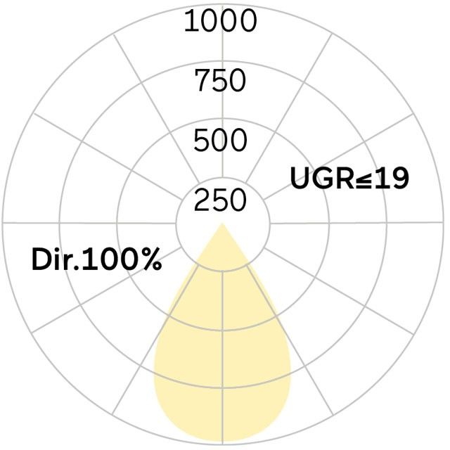 LED-Anbauleuchte LAXLBL-830H-L1458-B