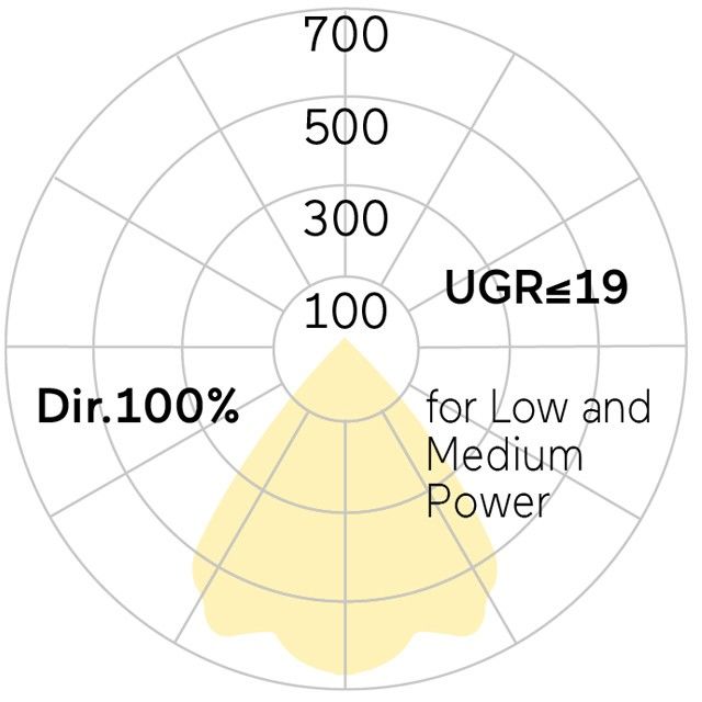 LED-Einbauleuchte LF3LEE-830M-L1768-A