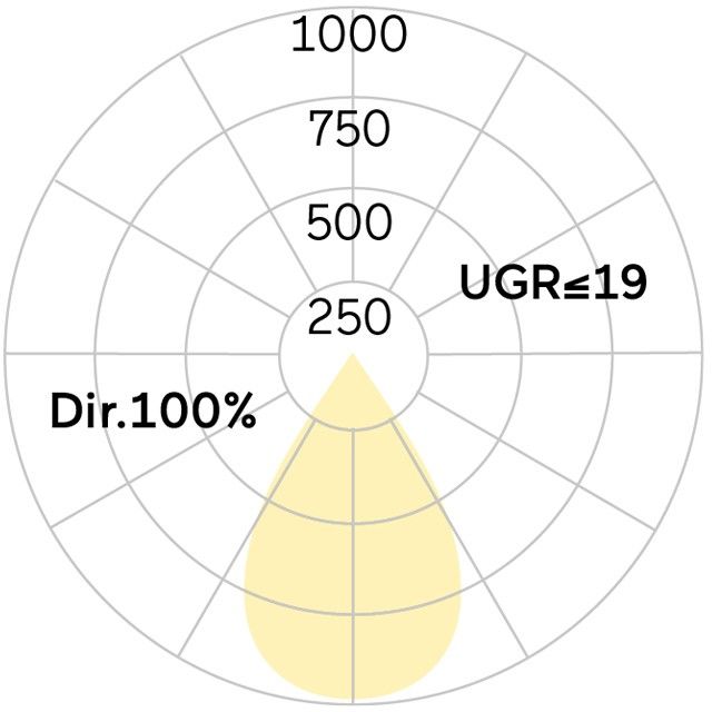 LED-Einbauleuchte LFXLEE-830E-L1468-A