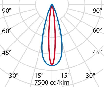 LED-Anbauleuchte 304895