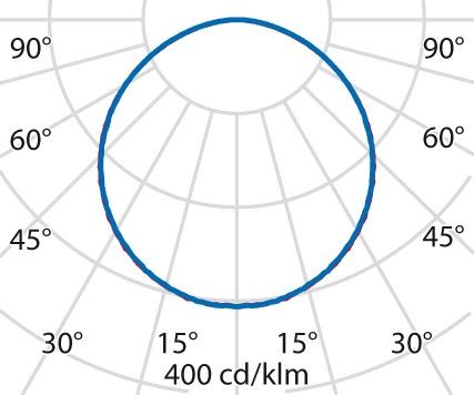 LED-Einlegeleuchte 3118502