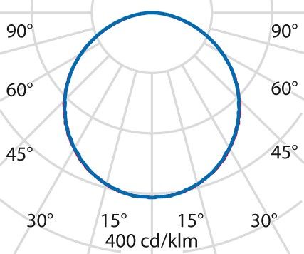 LED-Einlegeleuchte 3118505