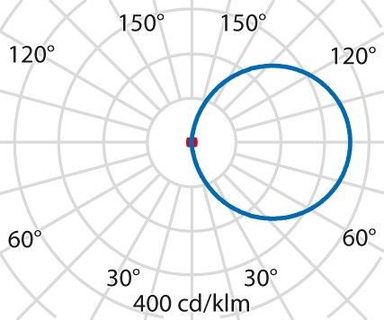 LED-Wandleuchte 3118112