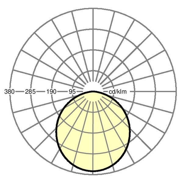 Decken-Einbauleuchte planara-PNEO 840 vw