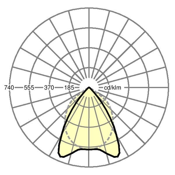 LED-Anbauleuchte aduna-A #62122016660