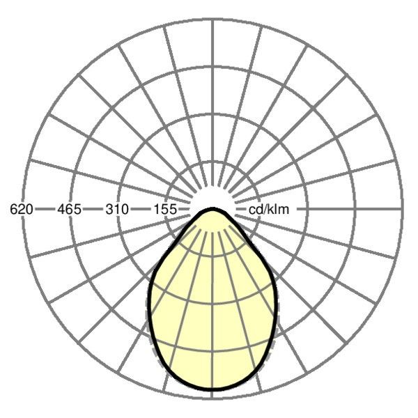 LED-Anbauleuchte aduna-A #62123016670