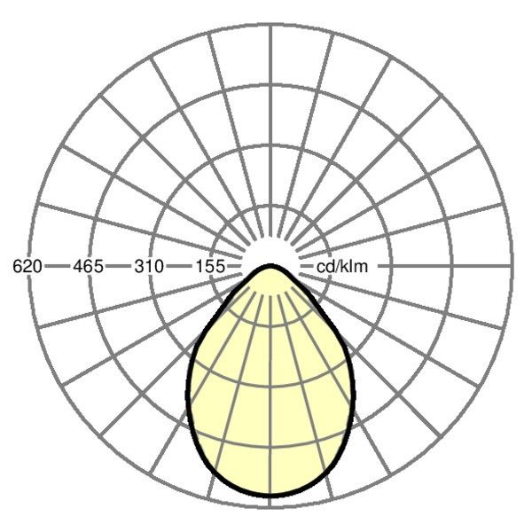 LED-Anbauleuchte aduna-A #62162026670