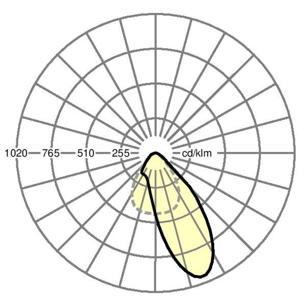 LED-Anbauleuchte agila- #60605044130