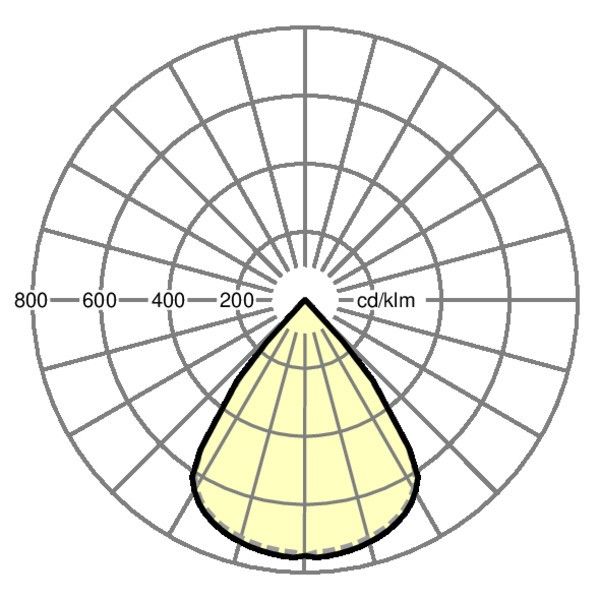 LED-Anbauleuchte agila-A #60602034170