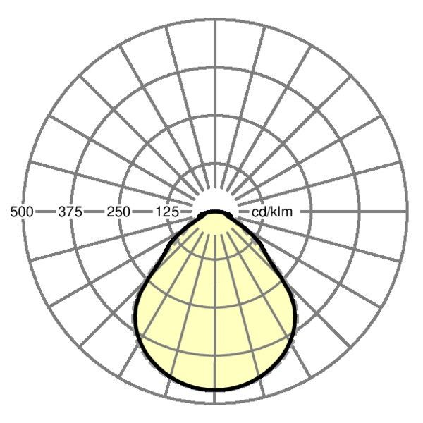 LED-Anbauleuchte alevo- #65711036170