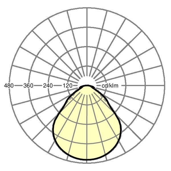 LED-Anbauleuchte alevo- #65712036170