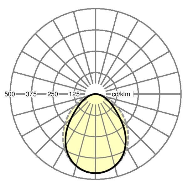 LED-Anbauleuchte cubus-R #65040014180