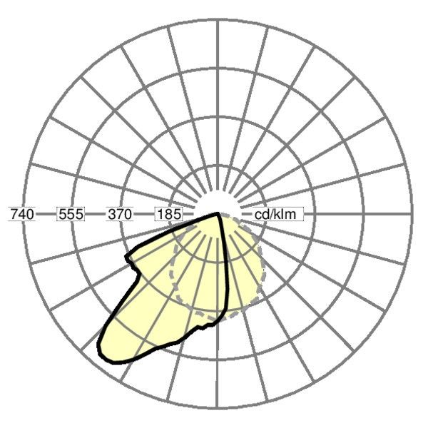 LED-Anbauleuchte cubus-R #65040024190