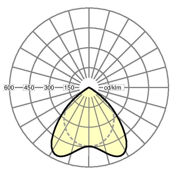 LED-Anbauleuchte hokal-H #60501024160