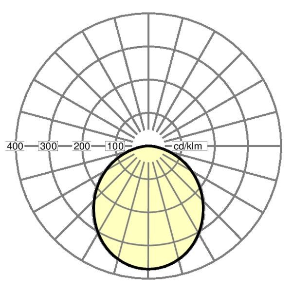 LED-Anbauleuchte hokal-H #60501024180