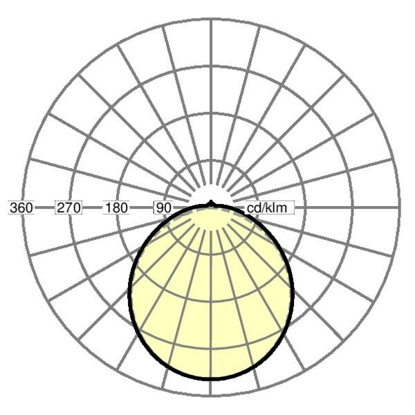 LED-Anbauleuchte lens pr #21662214181