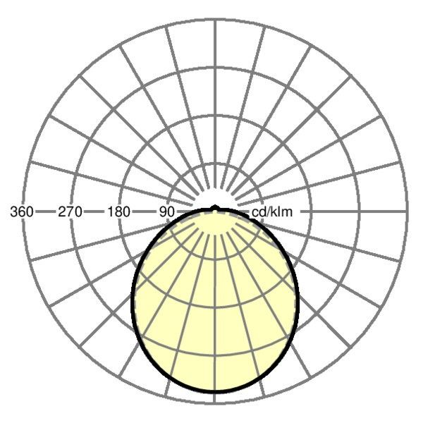 LED-Anbauleuchte lens pr #21662216680