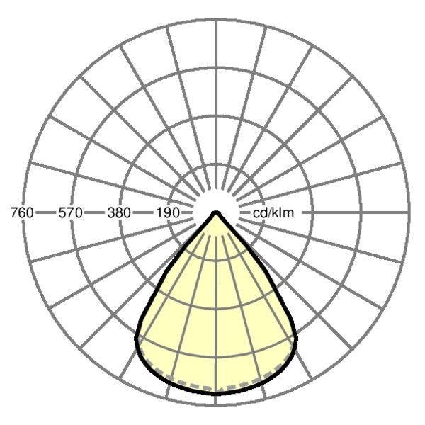 LED-Einbauleuchte agila- #60622034160