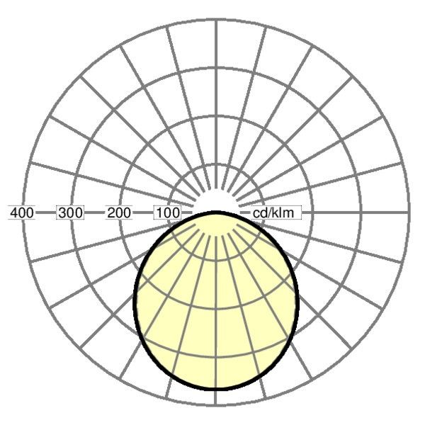 LED-Einbauleuchte panella #60133034110