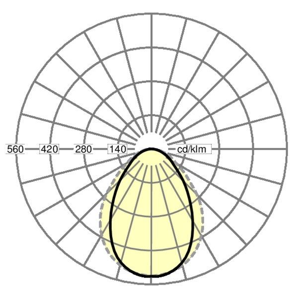 LED-Einbauleuchte teno-TN #50803114170