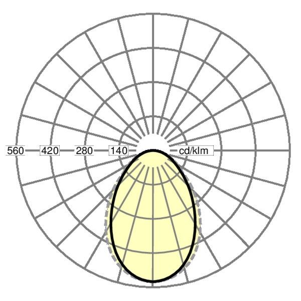 LED-Einbauleuchte teno-TN #50805114170