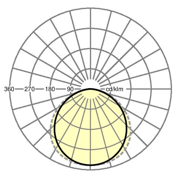 LED-Einlege-/Anbauleuchte panella #60264034110