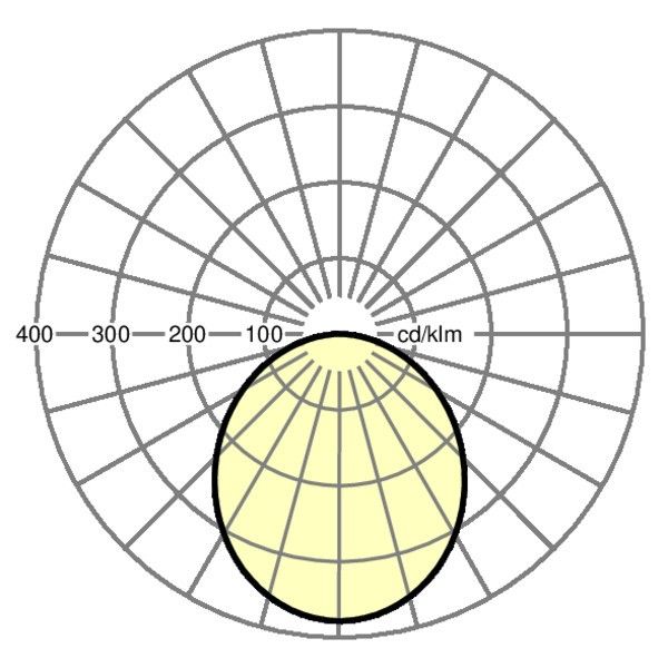 LED-Einlegeleuchte M600 planara #72265014110