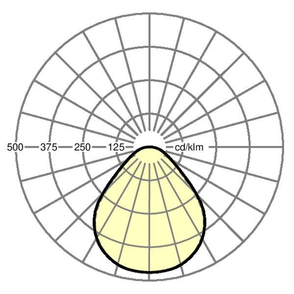 LED-Einlegeleuchte M600 planara #72265014150