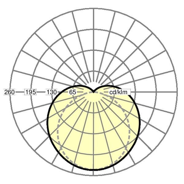 LED-Feuchtraumleuchte parsa-P #56612026670