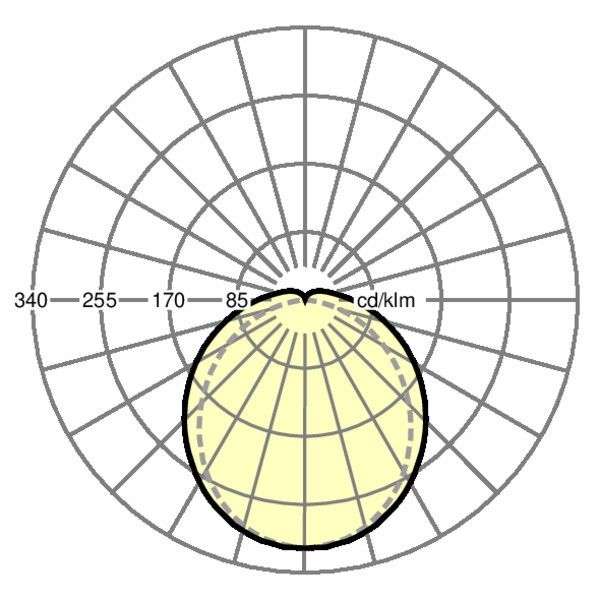 LED-Feuchtraumleuchte pirola- #50115024100