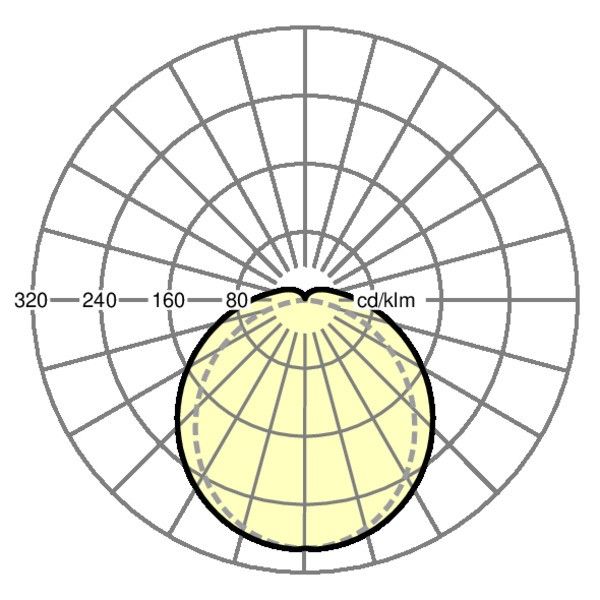 LED-Leuchte pirola #50122114100