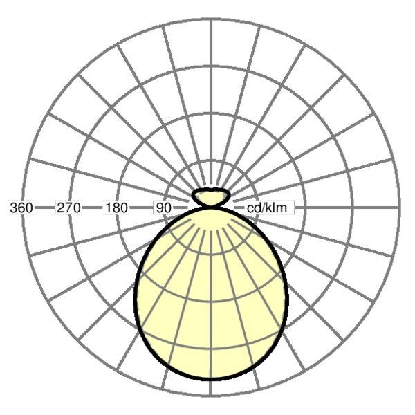 LED-Wandleuchte visula- #43601034115