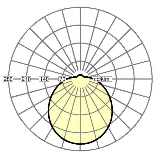 LED-Wannenleuchte WBLR/400 2300 840 ET