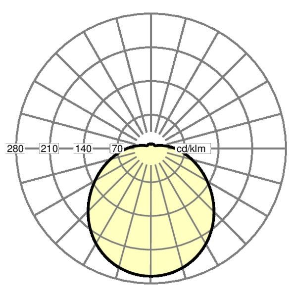 LED-Wannenleuchte WBLSPC/4002300840ET