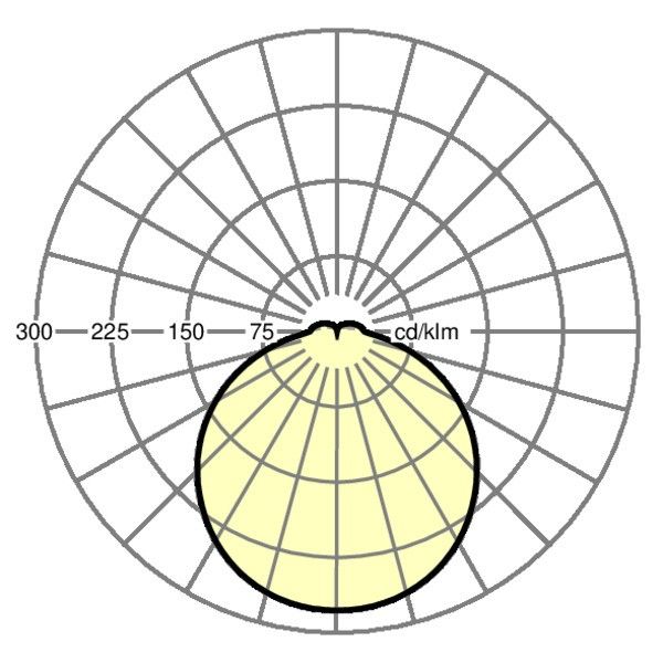 LED-Wannenleuchte WQL 1500 830 ET