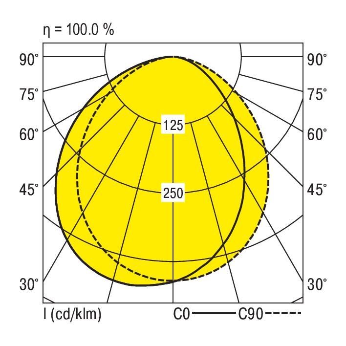 LED-Einbauleuchte M200-E130 #0838044