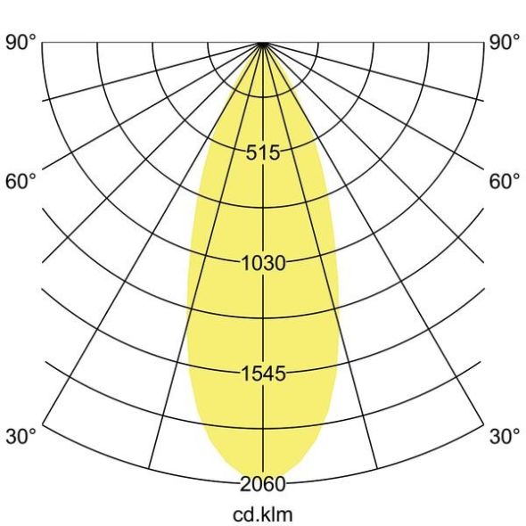 LED-Einbaurichtstrahler 88254184