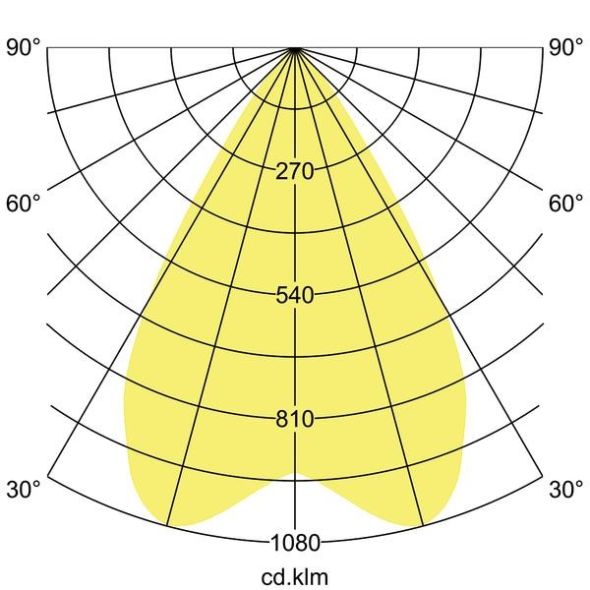 LED-Einbaurichtstrahler 88276163