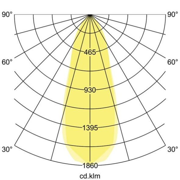 LED-Einbaustrahler 39397173