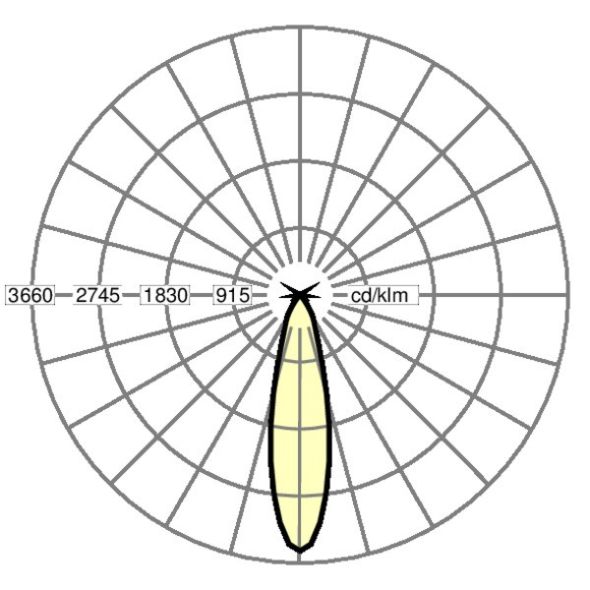 LED-Einbaustrahler rotara- #37580044130