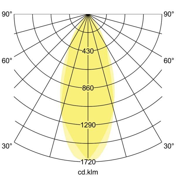 LED-Anbaudownlight 12221174