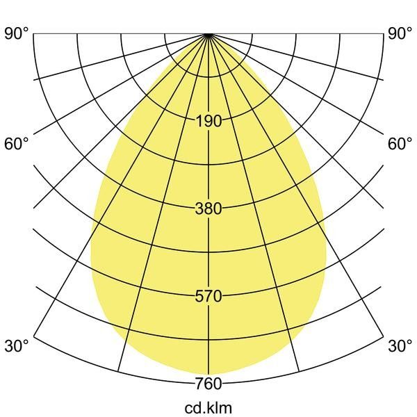 LED-Einbaudownlight 12550173