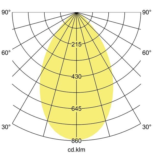 LED-Einbaudownlight 12560184