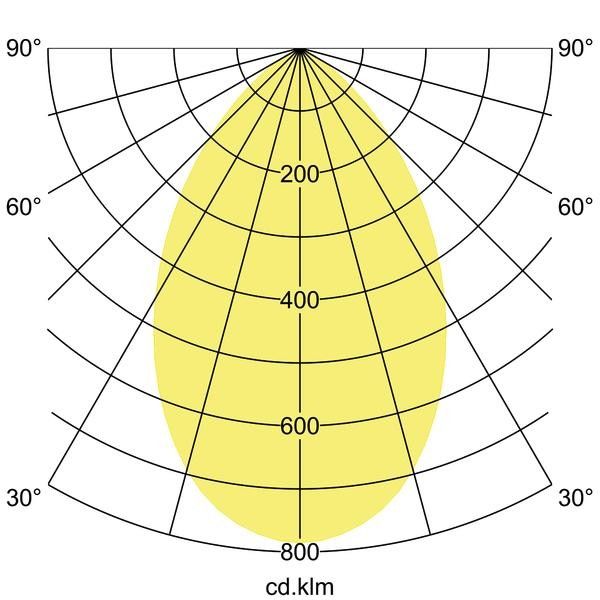 LED-Einbaudownlight 12570174