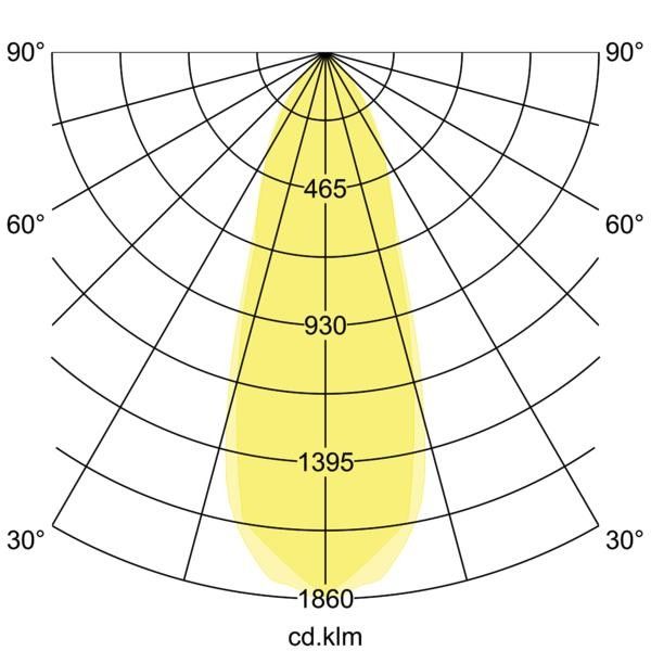 LED-Einbaudownlight 230 V 38480153