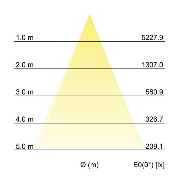 LED-Einbaudownlight 41544074